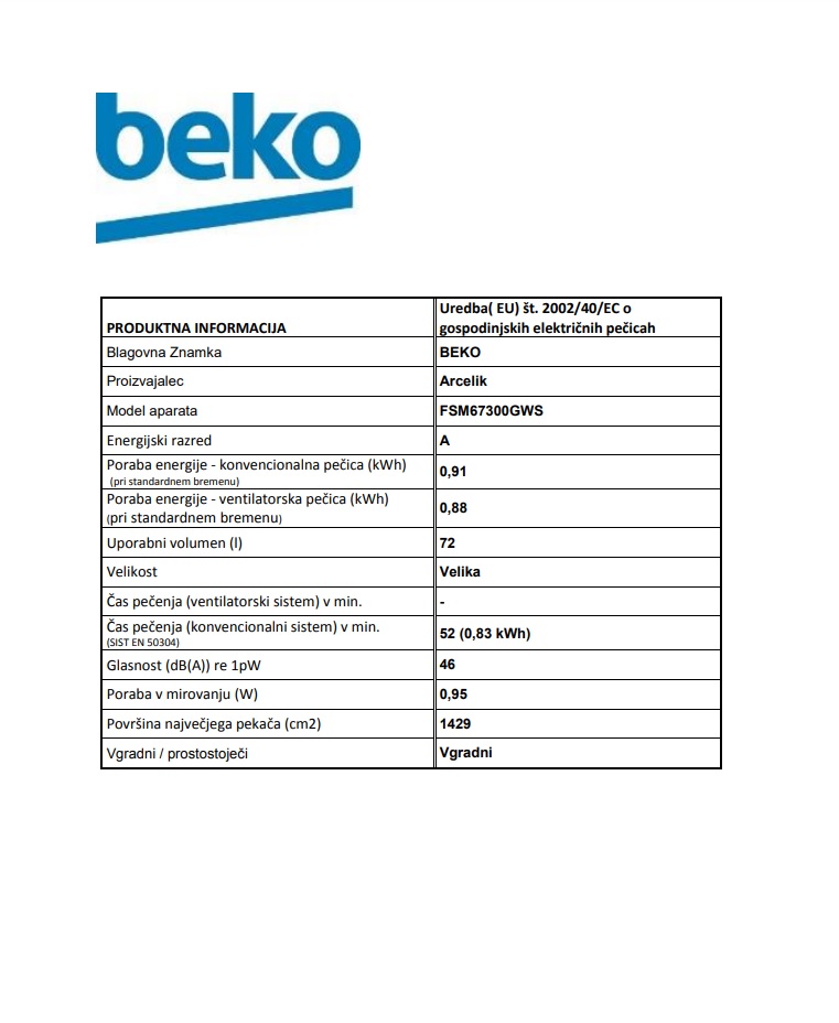 BEKO FSM67300GWS štedilnik